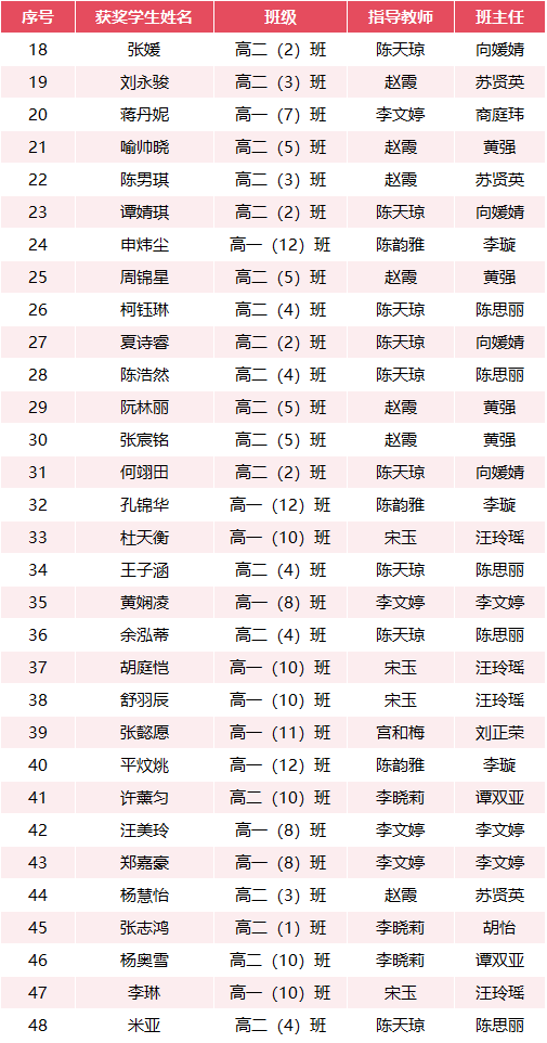 3 - 640？wx_fmt=png&from=appmsg.jpg