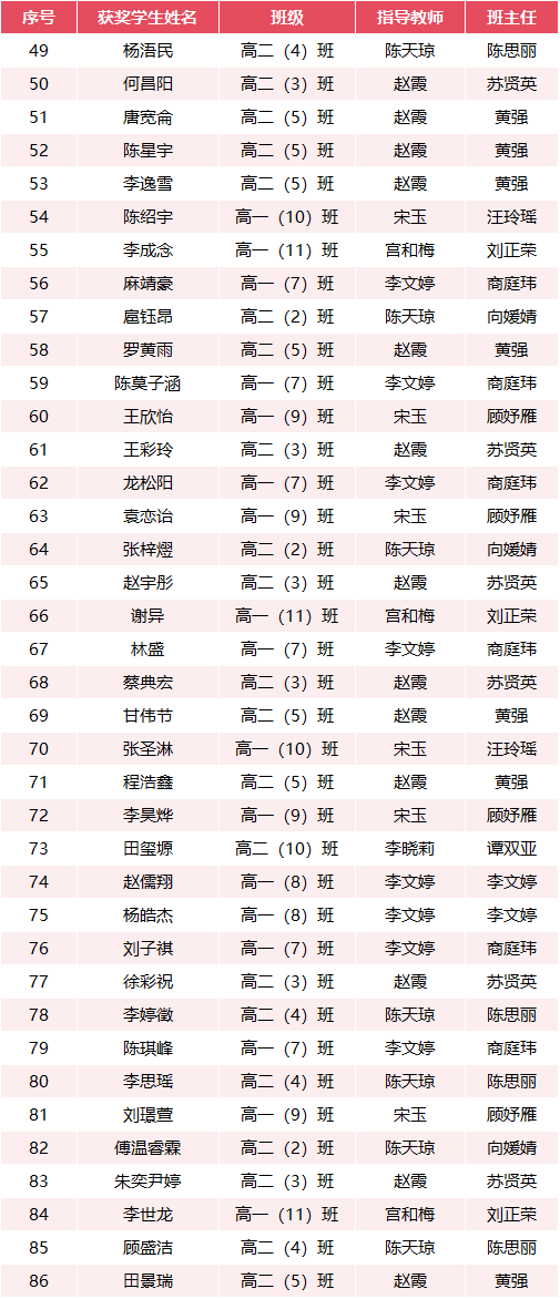4 - 640？wx_fmt=png&from=appmsg.jpg