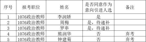 1 - 640？wx_fmt=png&from=appmsg.jpg