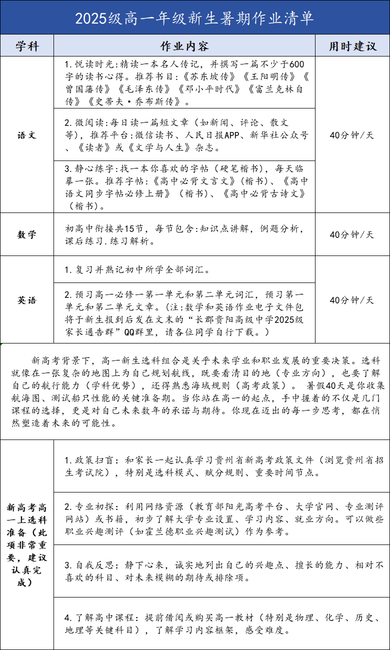 7 - 640？wx_fmt=png&from=appmsg&randomid=kgooojgf.jpg