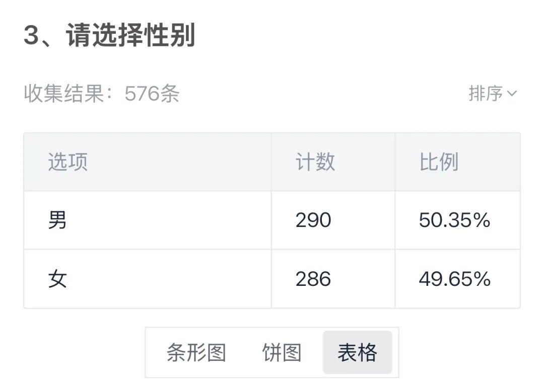 2 - 640？wx_fmt=jpeg&from=appmsg#imgIndex=3.jpg