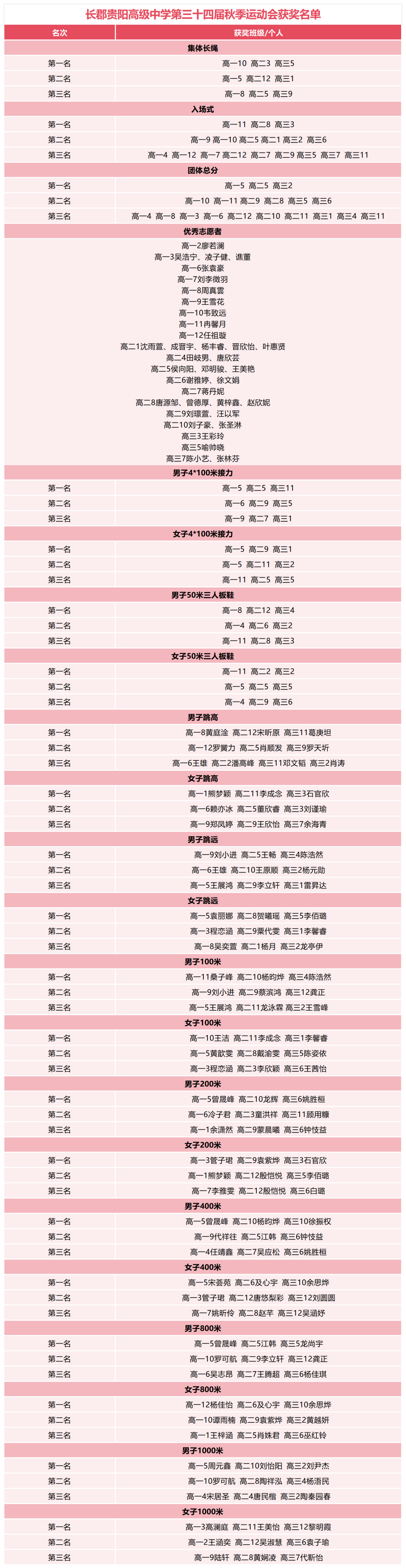 6 - 640?wx_fmt=png&from=appmsg#imgIndex=10.jpg 6 - 640?wx_fmt=png&from=appmsg#imgIndex=10.jpg