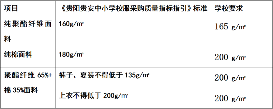 6 - 640？wx_fmt=png&from=appmsg#imgIndex=6.jpg