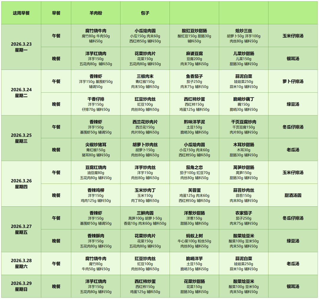 2 - 640？wx_fmt=png&from=appmsg#imgIndex=11.png