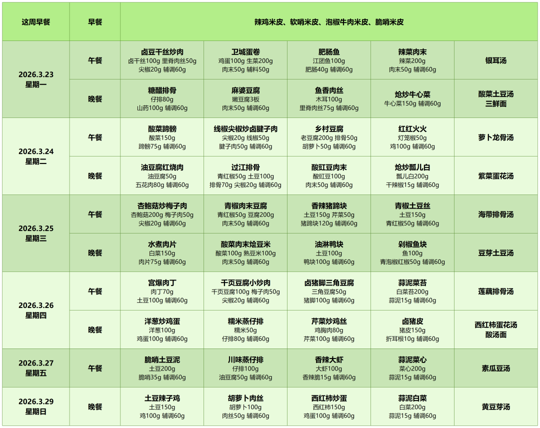 3 - 640？wx_fmt=png&from=appmsg#imgIndex=14.png