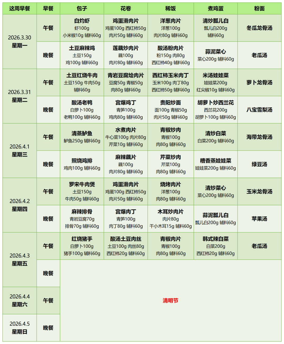 1 - 640？wx_fmt=png&from=appmsg#imgIndex=8.png