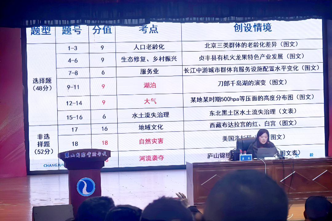 15 - 640？wx_fmt=png&from=appmsg#imgIndex=28.png