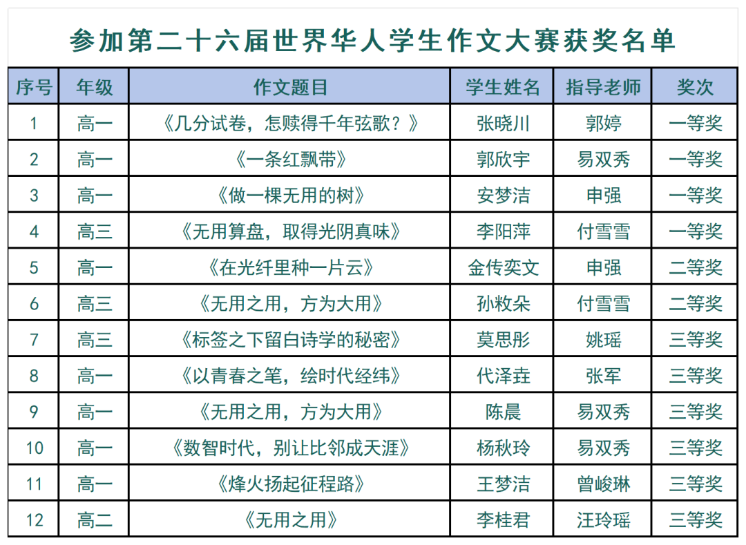2 - 640？wx_fmt=png&from=appmsg#imgIndex=16.jpg