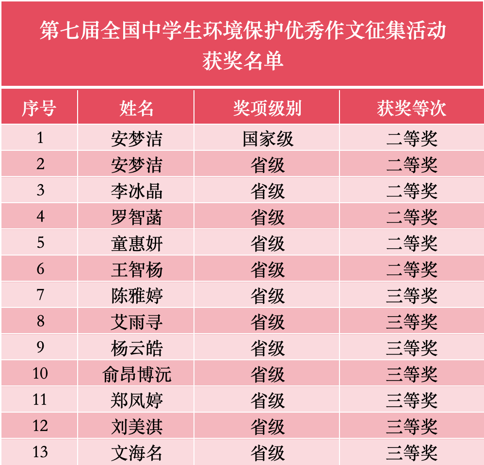 1 - 640？wx_fmt=png&from=appmsg#imgIndex=12.jpg