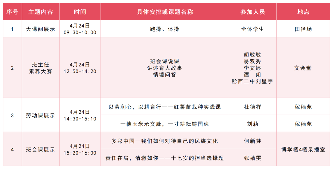 5 - 640？wx_fmt=png&from=appmsg#imgIndex=21.jpg