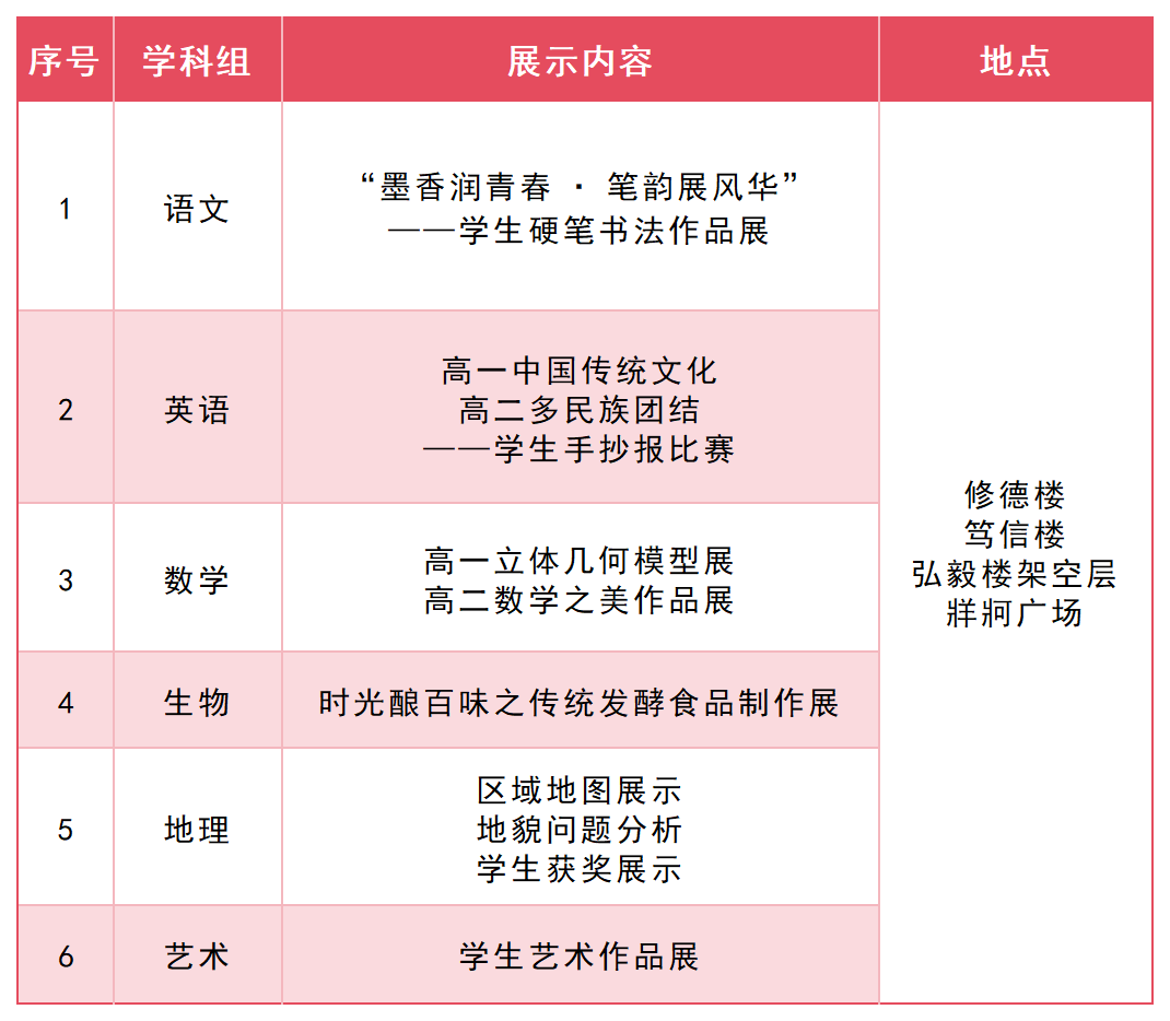 6 - 640？wx_fmt=png&from=appmsg#imgIndex=22.jpg