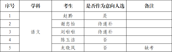 1 - 640?wx_fmt=png&from=appmsg#imgIndex=1.png 1 - 640?wx_fmt=png&from=appmsg#imgIndex=1.png