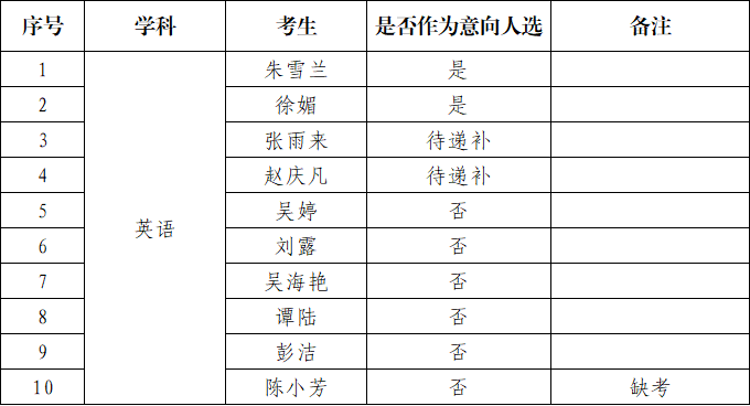 2 - 640?wx_fmt=png&from=appmsg#imgIndex=2.png 2 - 640?wx_fmt=png&from=appmsg#imgIndex=2.png